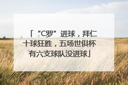 “C罗”进球，拜仁十球狂胜，五场世俱杯有六支球队没进球
